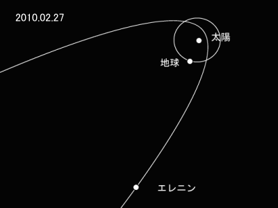エレニンについての追記 画像1